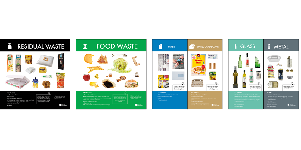 Waste sorting posters - Odense Renovation English